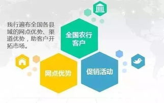 農(nóng)銀e管家 企業(yè)管理好幫手，為您創(chuàng)造更大價(jià)值